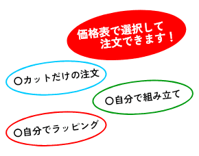 角型 (正方形・長方形)