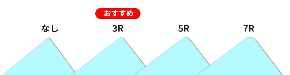 角丸加工のイメージ画像