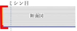 リーガルパッド-クロス巻製本