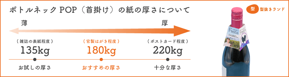 首掛けPOP(デザインテンプレート)の紙の厚さについて | 型抜きランド