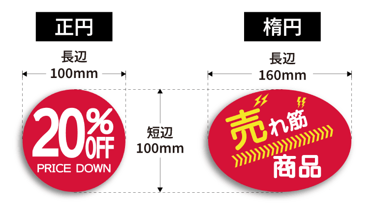 仕上げサイズの測り方_card_circle