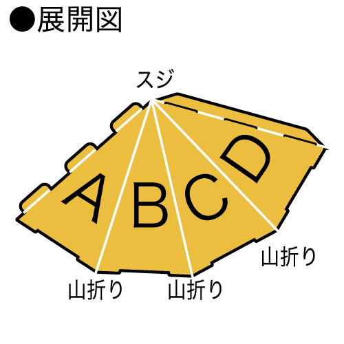 卓上POPガイド展開図