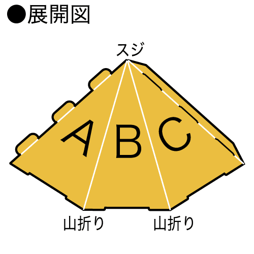 卓上POPガイド展開図