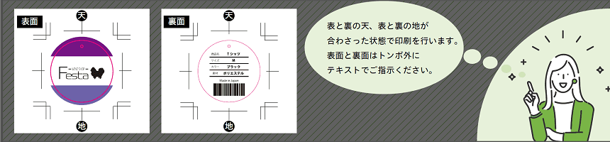 表裏・天地の指示について