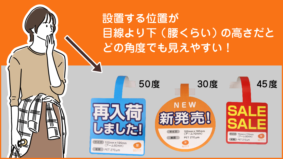 設置する位置が目線より下の高さだとどの角度でも見えやすい
