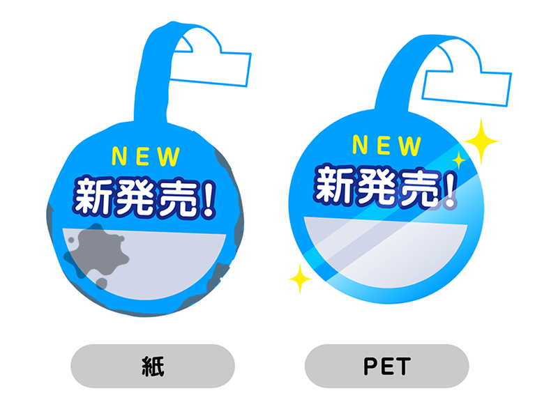 PET製スイングPOPの特徴-その２