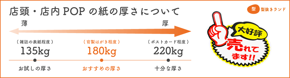 スポッターPOPの紙の厚さについて | 型抜きランド