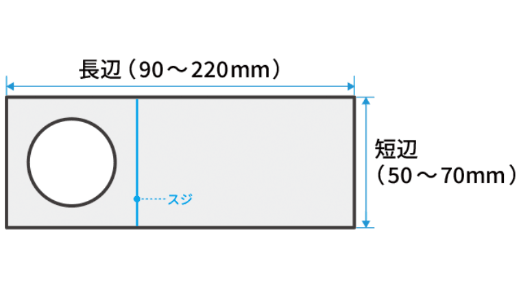 仕上げサイズの測り方_bttl-simple-front-free-ond