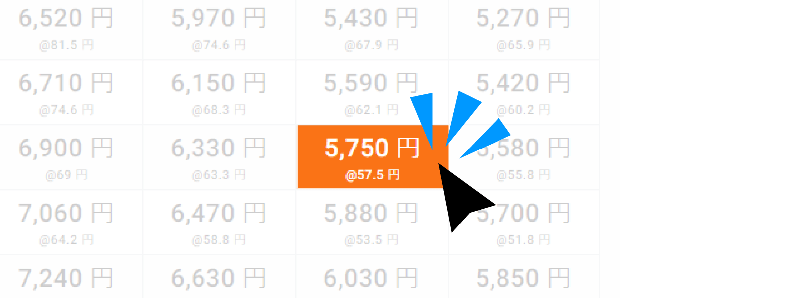 条件を選択して、ご希望の価格をクリック