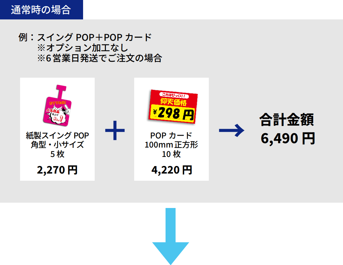 通常の価格