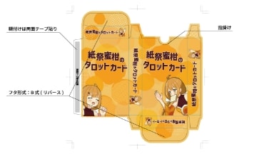 箱の基本仕様のイメージ画像