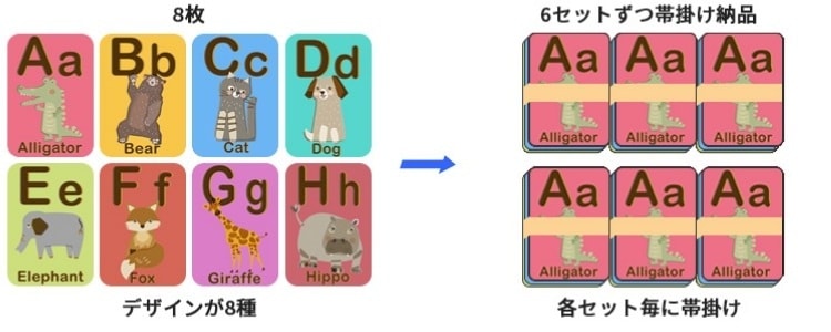 丁合しない場合のイメージ画像