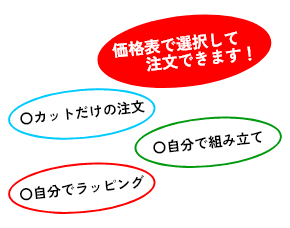 角型 (正方形・長方形)