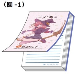 製本タイプ:くるみ製本-図1