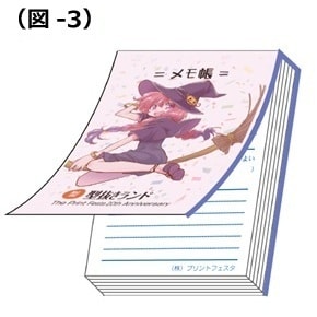 製本タイプ:くるみ製本-図3