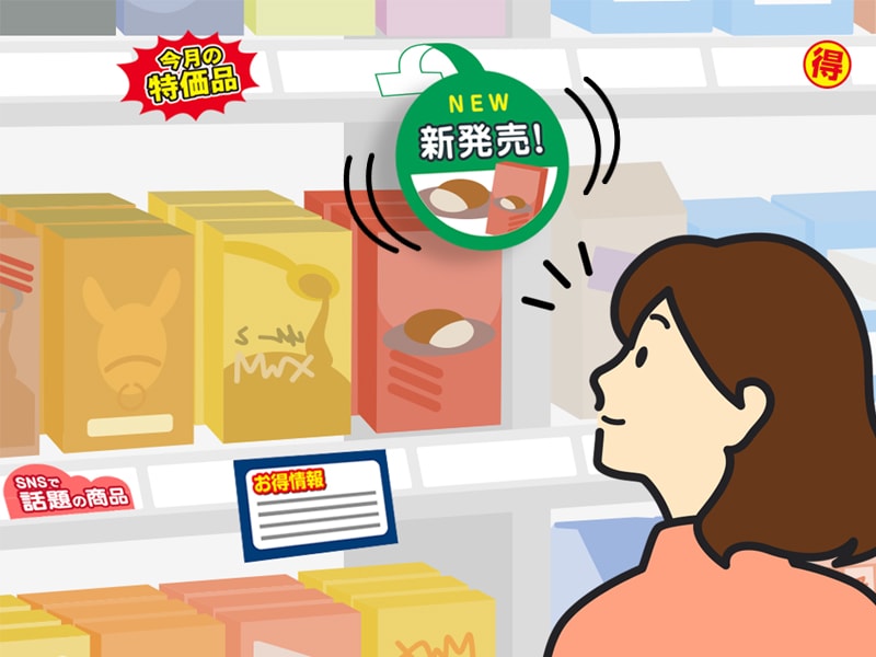スイングPOPの活用方法-1.視覚的なアイキャッチの獲得