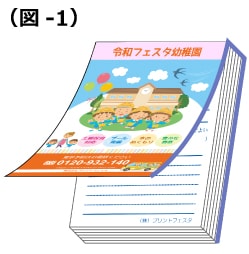 製本タイプ:くるみ製本-図1