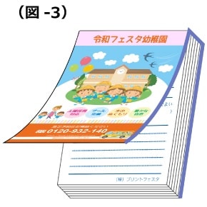 製本タイプ:くるみ製本-図3