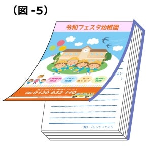 製本タイプ:くるみ製本-図5