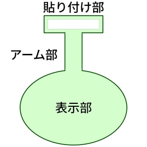 フェイス