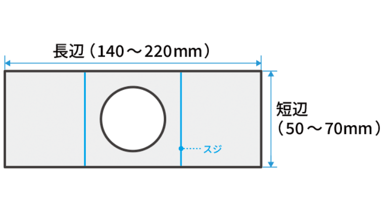 仕上げサイズの測り方_bttl-simple-fnb-free-ond