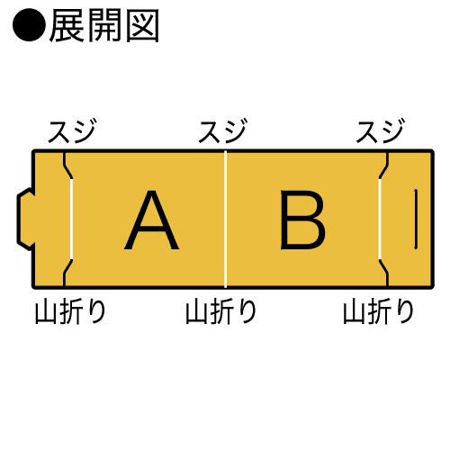 卓上POPガイド展開図