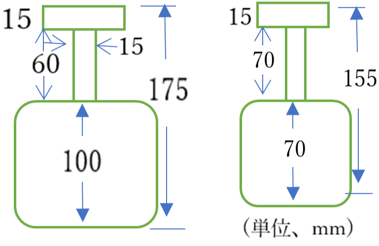店頭の棚の広さに適したサイズ